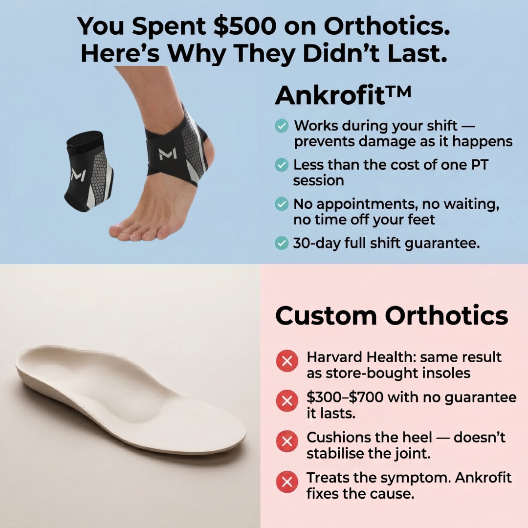 Ankrofit - For Nurses Who Are Done Limping to Their Car After Every Shift.