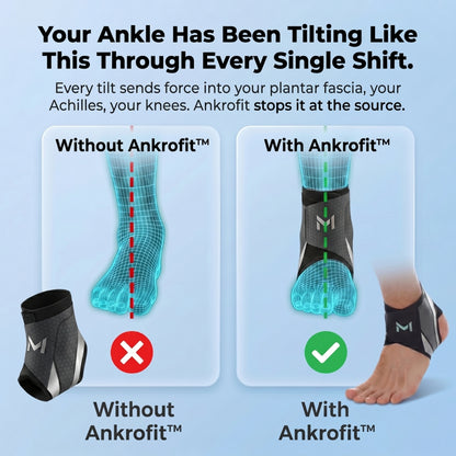 Ankrofit - For Nurses Who Are Done Limping to Their Car After Every Shift.