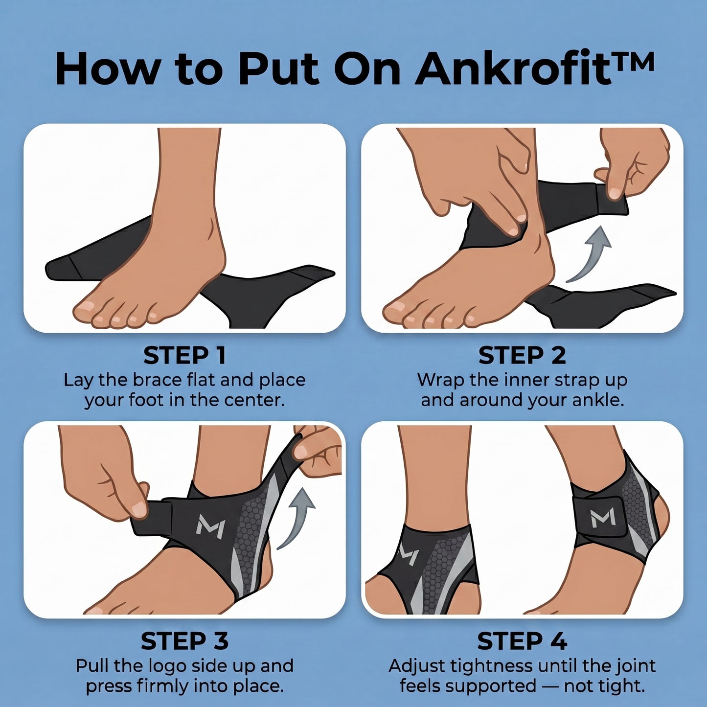 Ankrofit - For Nurses Who Are Done Limping to Their Car After Every Shift.